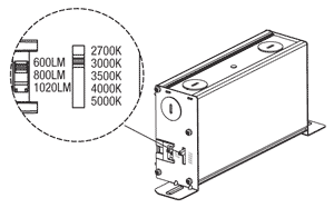 Satco Selectable CCT and Lumens Switches
